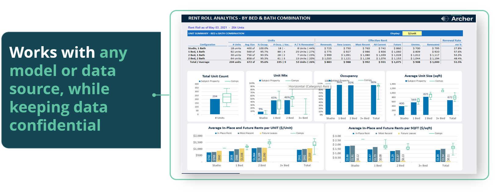 Archer's Multifamily Underwriting Models